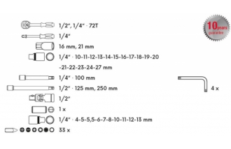 Gola sada 72ks 1/4"+1/2"