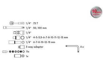 Gola sada 36ks 1/4"