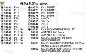 Sada bitov a adaptérov 28 druhov